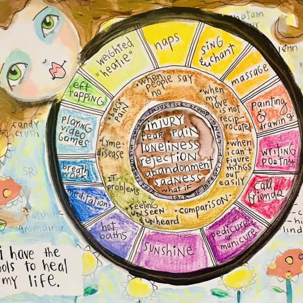 (12/11/26) DECEMBER WOMEN'S WORKSHOP • YEAR END INVENTORY: SELF-CARE ARTWORK